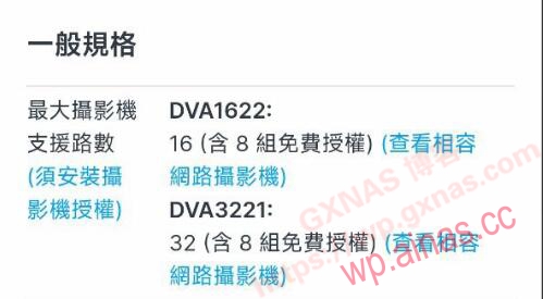带8个免费监控授权的XpenologyDSM7.X安装教程和注意事项